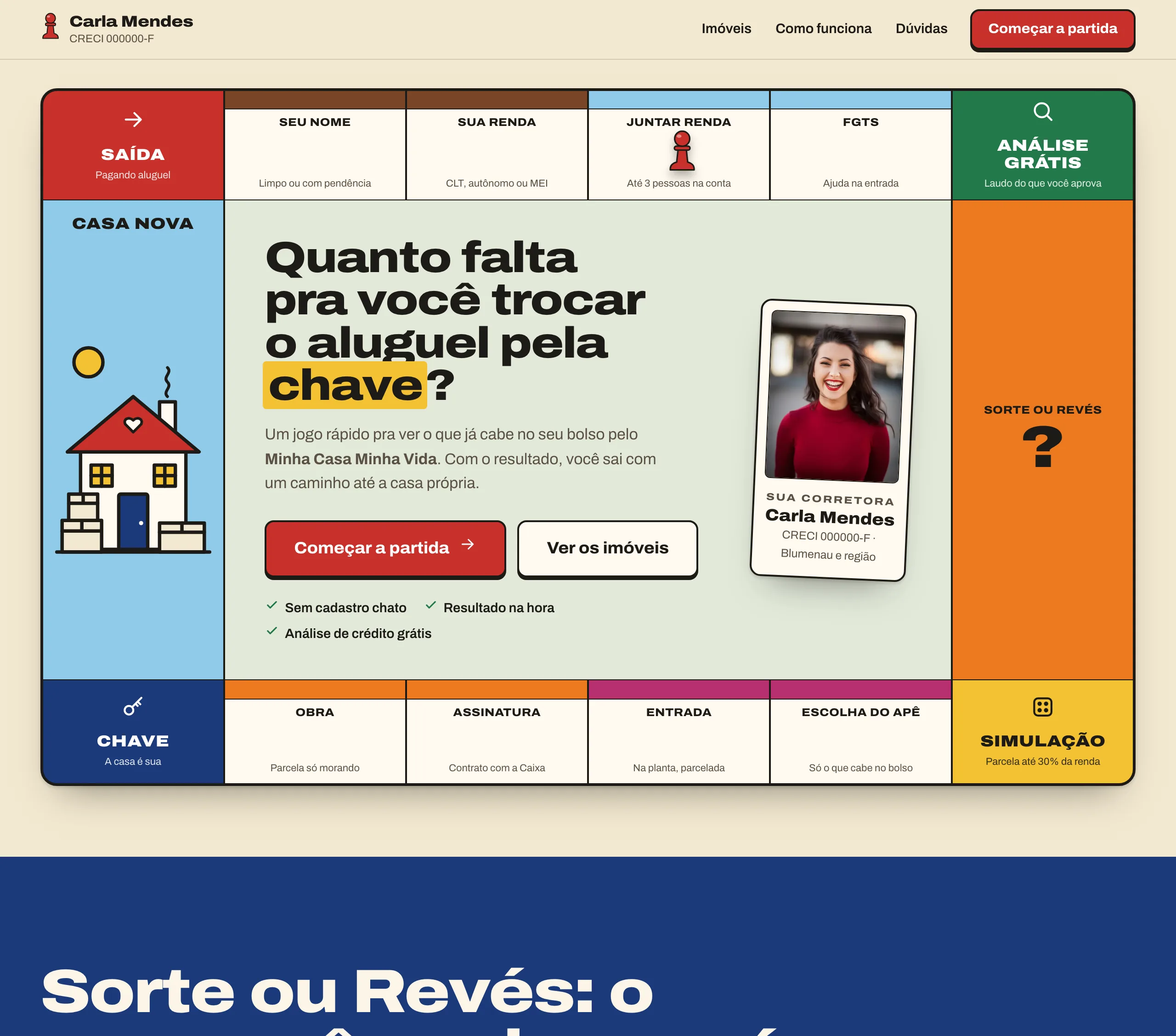 Site da Carla Mendes